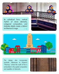 WUF13 Azerbaijan səhifəsində Nizami Gəncəvi Məqbərəsi ilə bağlı paylaşım edilib